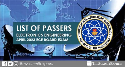 LIST OF PASSERS: April 2023 Electronics Engineer (ECE).